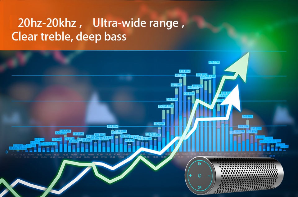 40W Metal Portable TWS DSP Bluetooth Speaker — Waterproof Outdoor Wireless Subwoofer with HD Mic