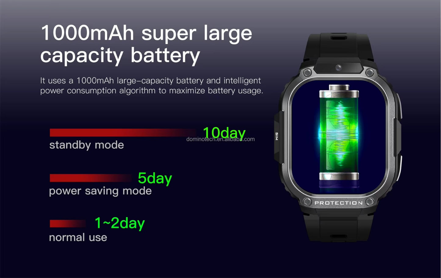 DM63 4G LTE SIM Smart Watch with HD Camera, AMOLED Display, 2GB RAM, 16GB Storage, App Download & 1000mAh Battery