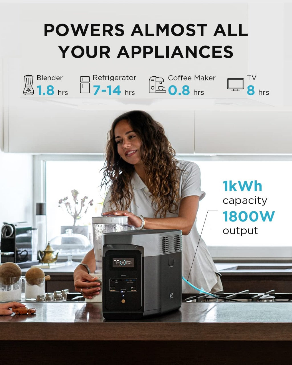 ECOFLOW Delta 2 Portable Power Station – LiFePO₄ Solar Generator for Reliable Backup Power - Veritas Electronics Kenya