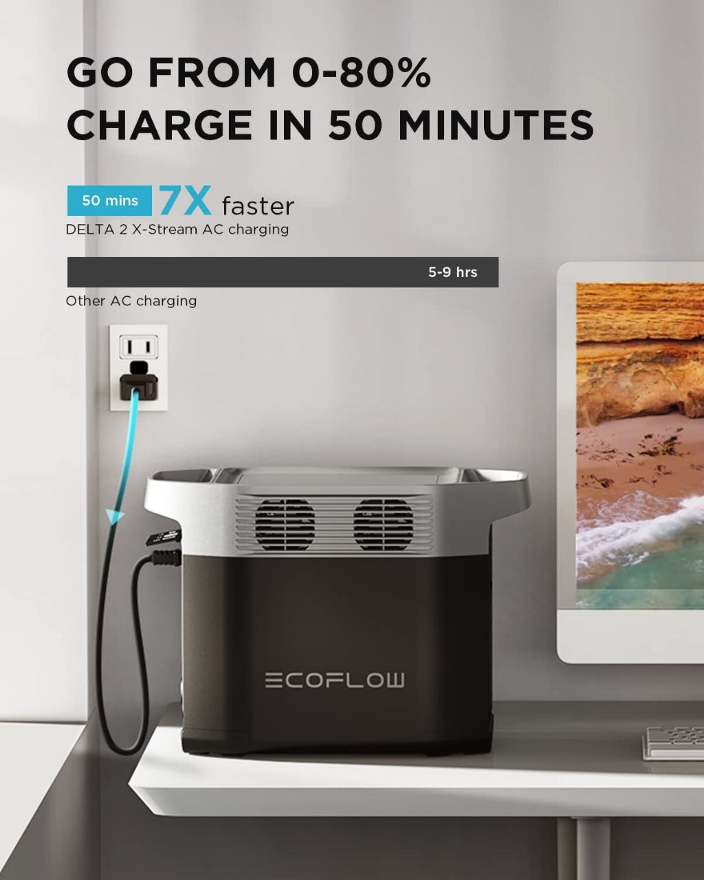 ECOFLOW Delta 2 Portable Power Station – LiFePO₄ Solar Generator for Reliable Backup Power - Veritas Electronics Kenya