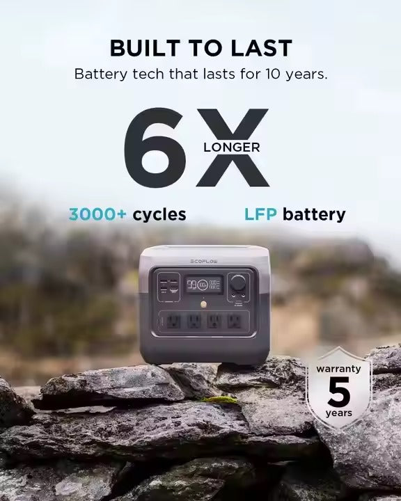 ECOFLOW River 2 Pro Portable Power Station – 768Wh LiFePO4 Battery - Veritas Electronics Kenya