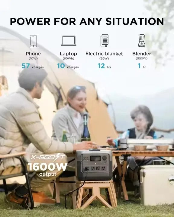 ECOFLOW River 2 Pro Portable Power Station – 768Wh LiFePO4 Battery - Veritas Electronics Kenya