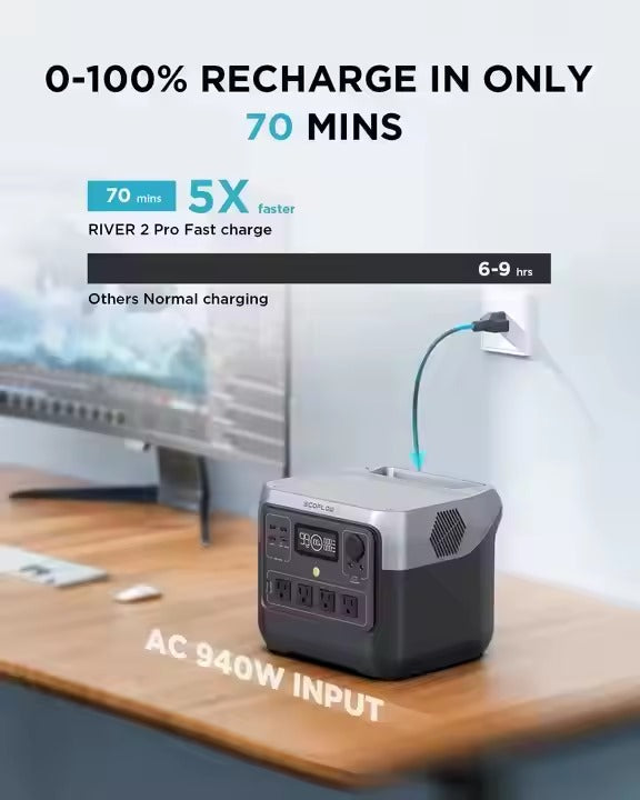 ECOFLOW River 2 Pro Portable Power Station – 768Wh LiFePO4 Battery - Veritas Electronics Kenya