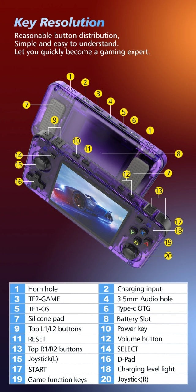 R36 Gaming Console β Ultimate Handheld Gaming Experience