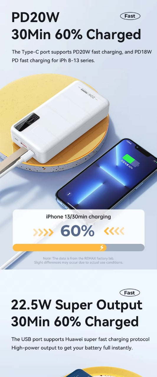 REMAX RPP-506 20W+22.5W Fast Charging Powerbank 30000mAh - Veritas Electronics Kenya