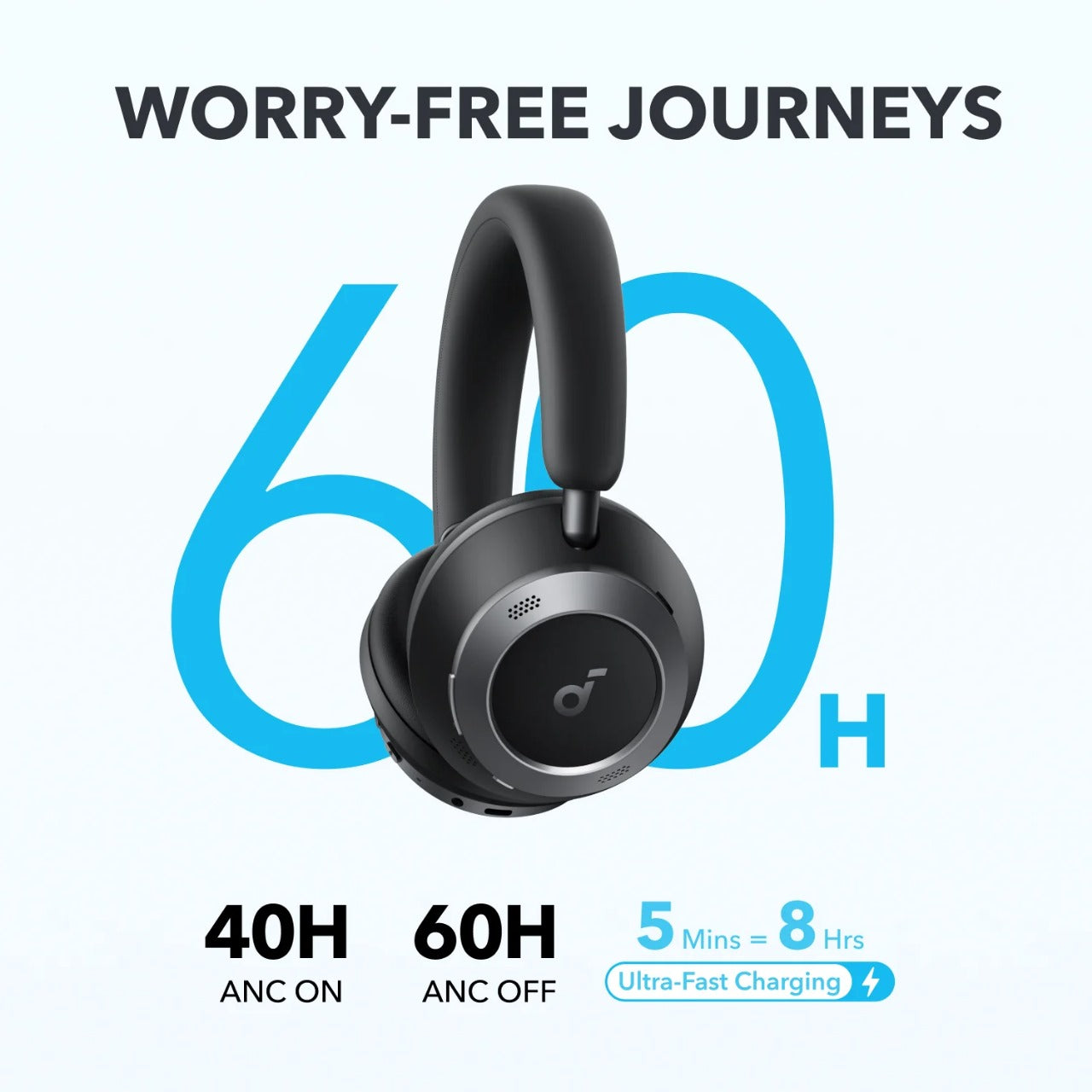Soundcore Space One Pro super foldable and quite adaptive ANC headphones