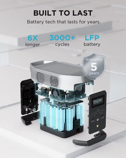 ECOFLOW Delta 2 Portable Power Station – LiFePO₄ Solar Generator for Reliable Backup Power - Veritas Electronics Kenya