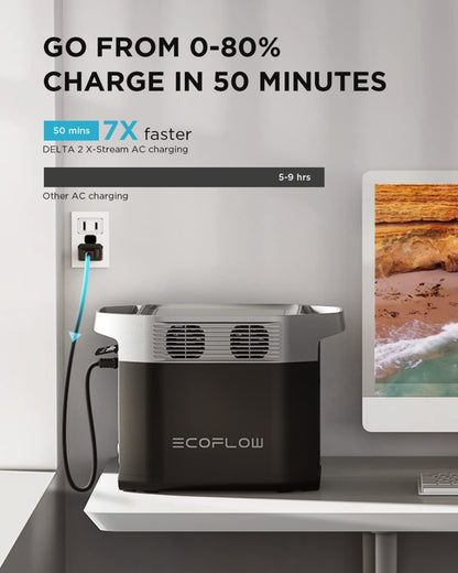 ECOFLOW Delta 2 Portable Power Station – LiFePO₄ Solar Generator for Reliable Backup Power - Veritas Electronics Kenya