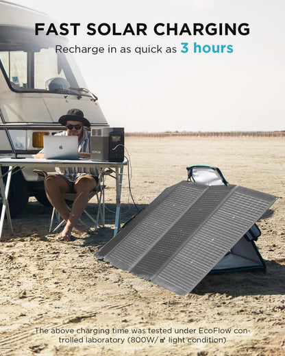 ECOFLOW Delta 2 Portable Power Station – LiFePO₄ Solar Generator for Reliable Backup Power - Veritas Electronics Kenya