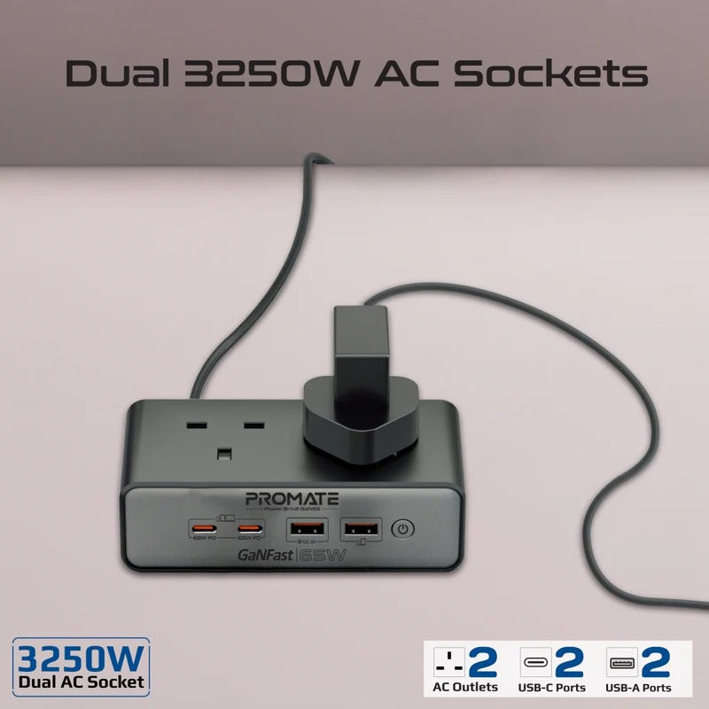 Promate 65W Power Delivery GaNFast™ charging station with 3250W Dual AC Socket • 2 x 65W USB-C PD Ports • 60W QC 3.0 Port • 2 Meter Cable Length - Veritas Electronics Kenya