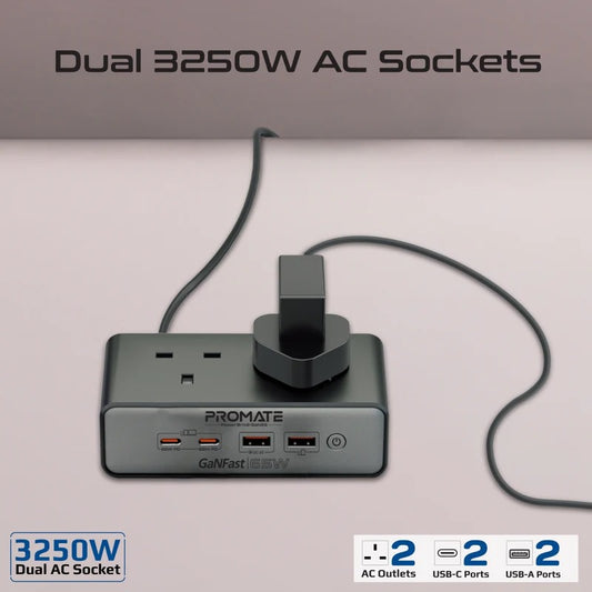 Promate 65W Power Delivery GaNFast™ charging station with 3250W Dual AC Socket • 2 x 65W USB-C PD Ports • 60W QC 3.0 Port • 2 Meter Cable Length - Veritas Electronics Kenya