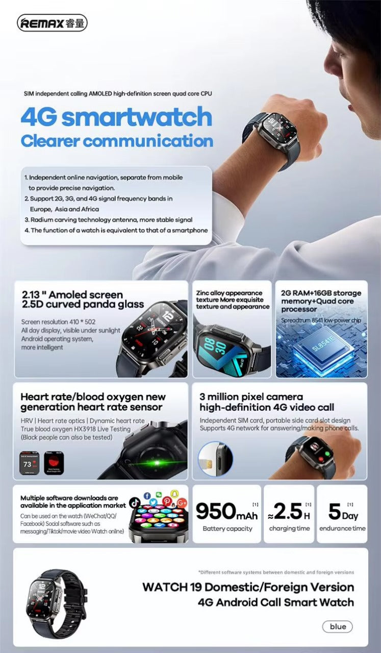 THE BEST 4G SIM CARD SMARTWATCH- Remax Watch19 AMOLED Smartwatch with 4G SIM Card Slot
