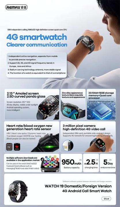 THE BEST 4G SIM CARD SMARTWATCH- Remax Watch19 AMOLED Smartwatch with 4G SIM Card Slot
